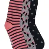 Socken Pinkpop